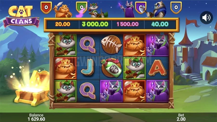 Cat Clans Slot